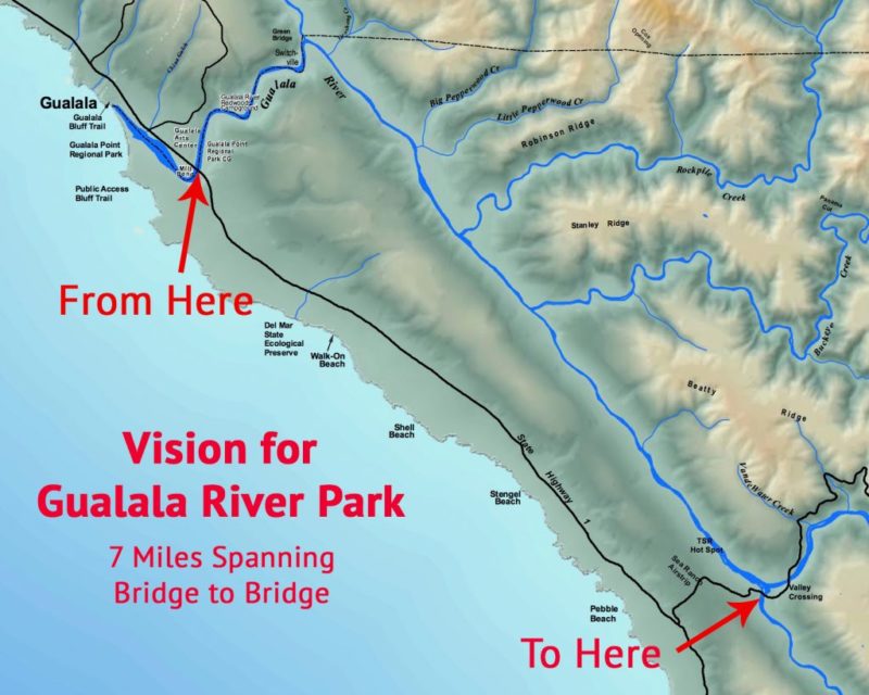 Vision for Gualala River Park